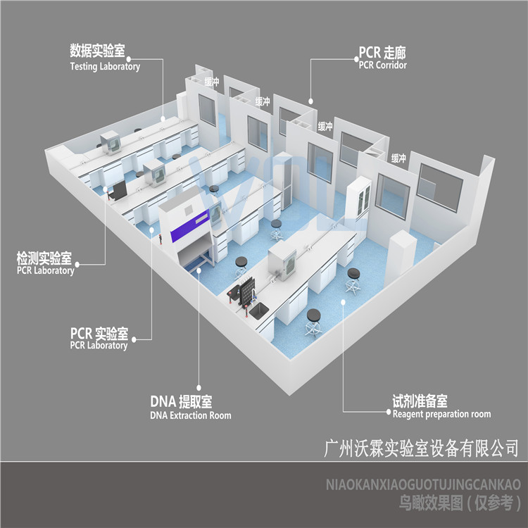 PCR實(shí)驗(yàn)室 鳥瞰效果圖.jpg